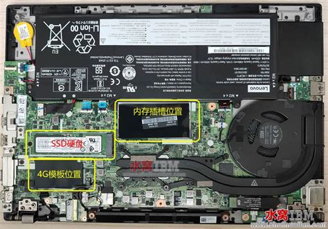 thinkpad t14 gen 2 ram upgrade|Inside Lenovo ThinkPad T14 – disassembly and .
